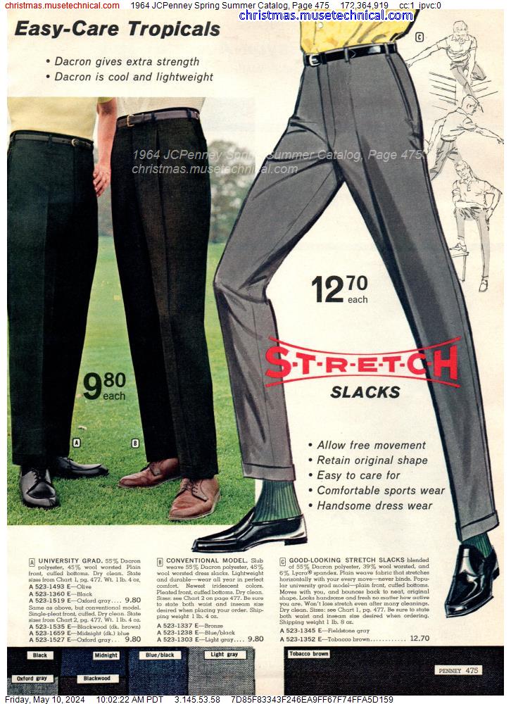 1964 JCPenney Spring Summer Catalog, Page 475