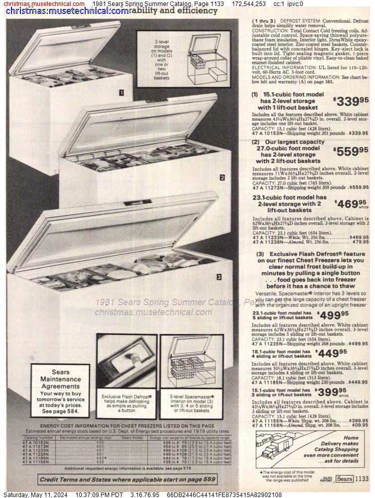 1981 Sears Spring Summer Catalog, Page 1133