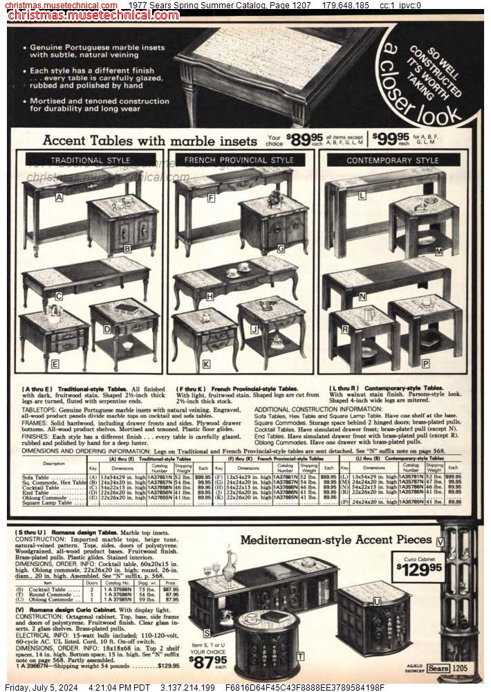 1977 Sears Spring Summer Catalog, Page 1207