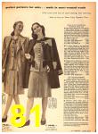 1947 Sears Spring Summer Catalog, Page 81