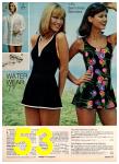 1977 JCPenney Spring Summer Catalog, Page 53