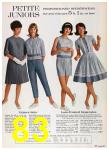 1963 Sears Spring Summer Catalog, Page 83