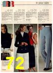 1981 JCPenney Spring Summer Catalog, Page 72