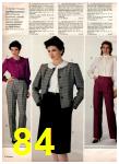 1983 JCPenney Fall Winter Catalog, Page 84