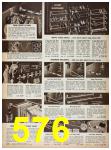 1951 Sears Fall Winter Catalog, Page 576