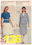 1981 JCPenney Spring Summer Catalog, Page 126