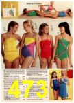 1981 JCPenney Spring Summer Catalog, Page 473