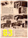 1946 Sears Christmas Book, Page 83