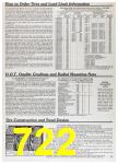 1984 Sears Fall Winter Catalog, Page 722