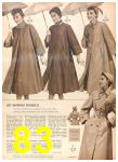 1955 Sears Spring Summer Catalog, Page 83