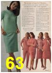 1966 JCPenney Fall Winter Catalog, Page 63