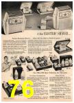 1961 Montgomery Ward Christmas Book, Page 76