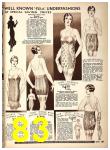 1930 Sears Spring Summer Catalog, Page 83