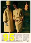 1966 JCPenney Spring Summer Catalog, Page 95
