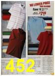 1985 Sears Spring Summer Catalog, Page 452