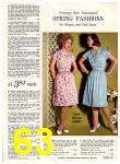1964 JCPenney Spring Summer Catalog, Page 63