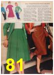 1961 Sears Fall Winter Catalog, Page 81