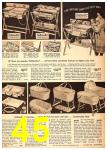 1948 Sears Spring Summer Catalog, Page 45