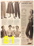 1955 Sears Spring Summer Catalog, Page 81