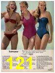 1981 Sears Spring Summer Catalog, Page 121