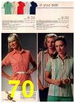 1981 JCPenney Spring Summer Catalog, Page 70