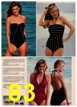 1982 JCPenney Spring Summer Catalog, Page 83