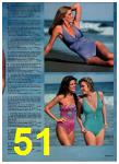 1981 JCPenney Spring Summer Catalog, Page 51