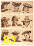 1945 Sears Spring Summer Catalog, Page 83