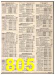 1981 Sears Fall Winter Catalog, Page 805