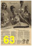 1961 Sears Spring Summer Catalog, Page 63