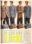 1948 Sears Spring Summer Catalog, Page 119