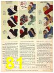 1948 Sears Fall Winter Catalog, Page 81