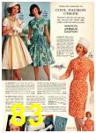 1963 Montgomery Ward Spring Summer Catalog, Page 83