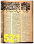 1947 Sears Spring Summer Catalog, Page 521