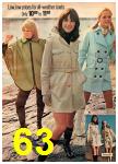 1971 JCPenney Summer Catalog, Page 63